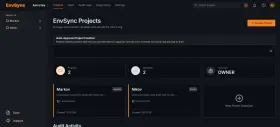 Projects overview — per-org environments and members